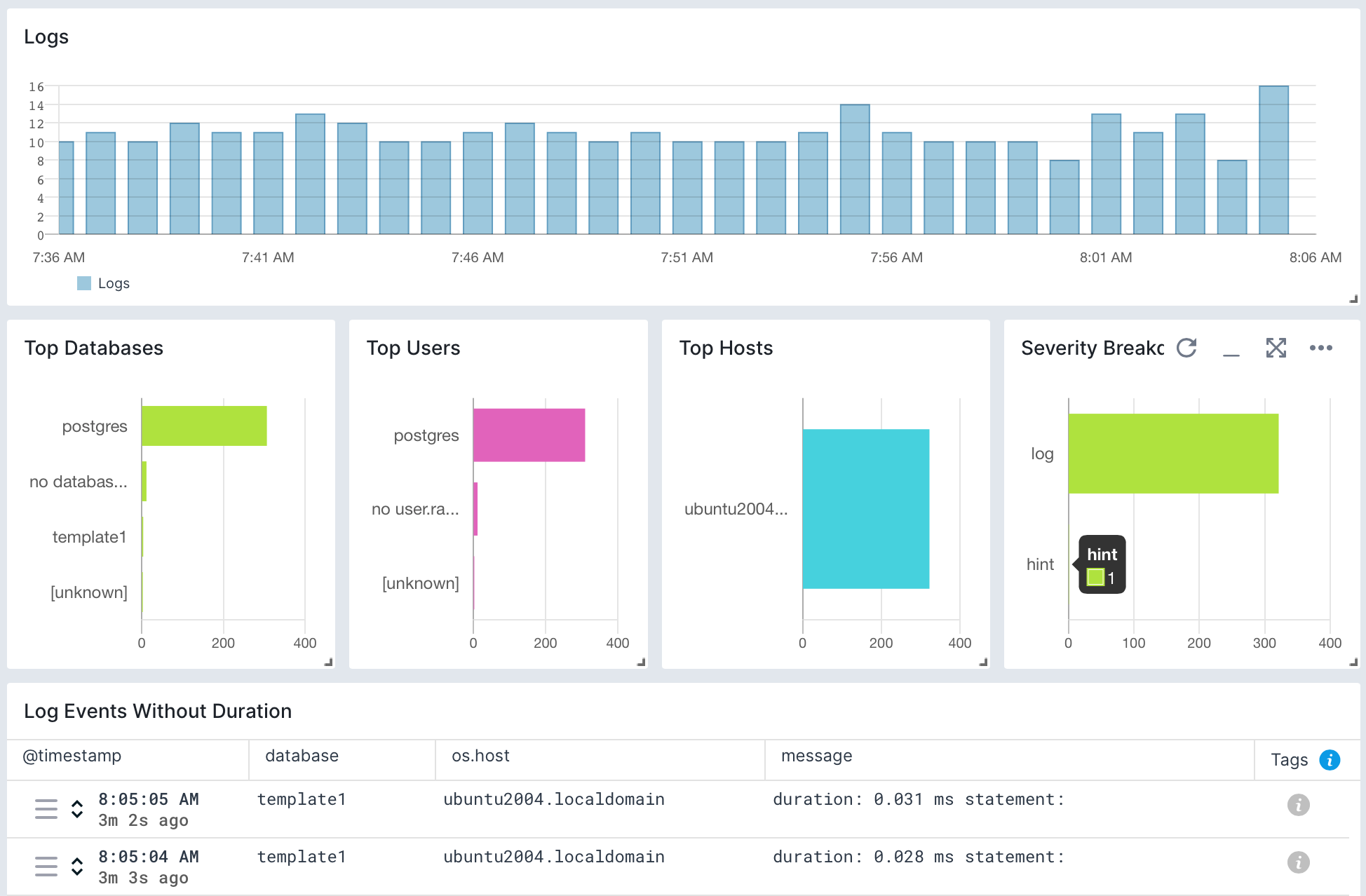 aws postgresql view logs