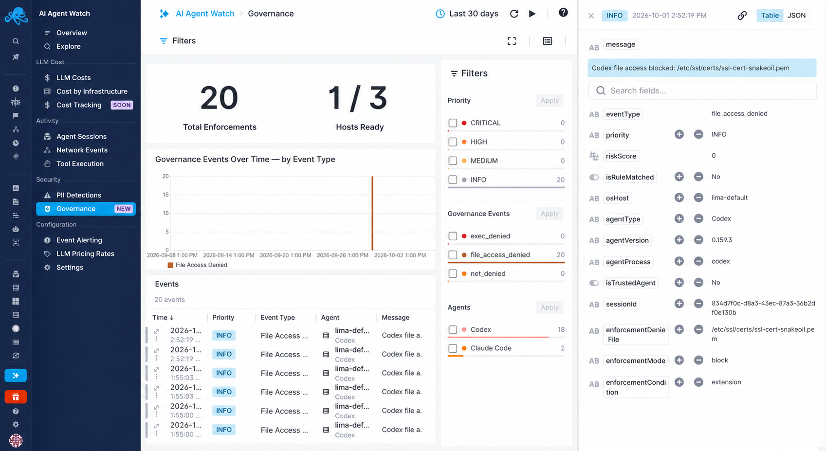 Governance report with enforcement counts, event timeline, filters, and event details