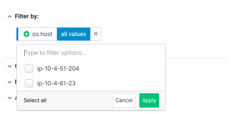 Chart builder filters