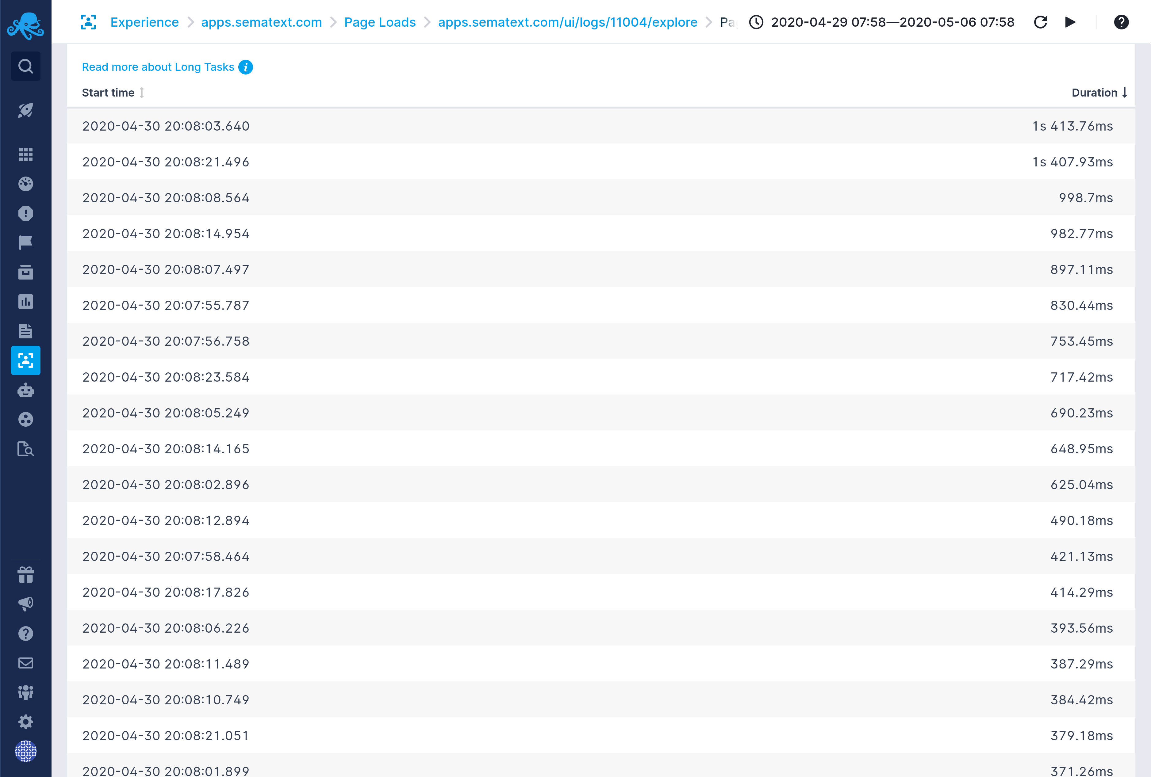 Page Load Details