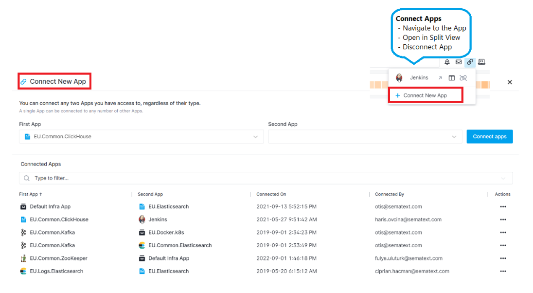 Sematext Cloud Monitoring Guide - Connect Apps