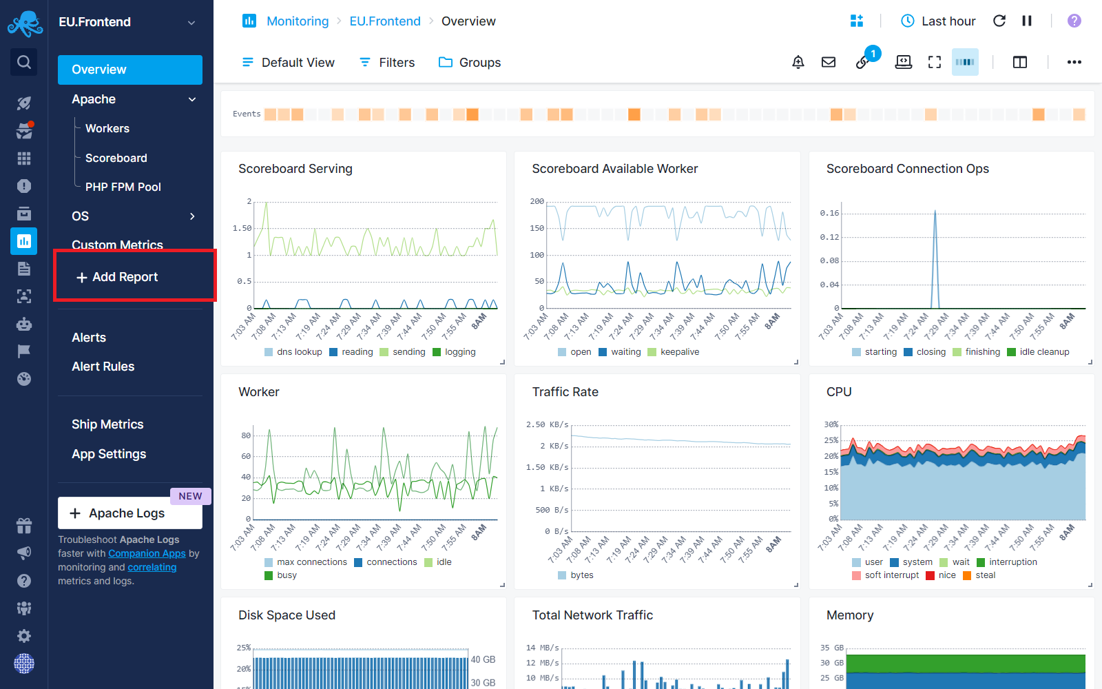 Apache Logs Report