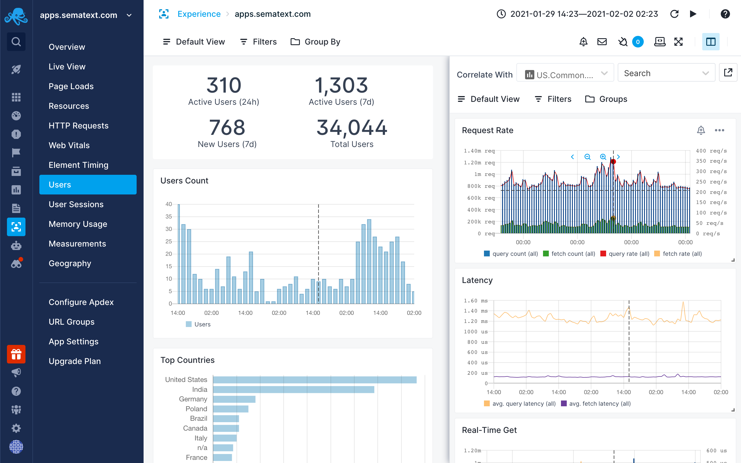 Correlate Experience with Monitoring in Split Screen