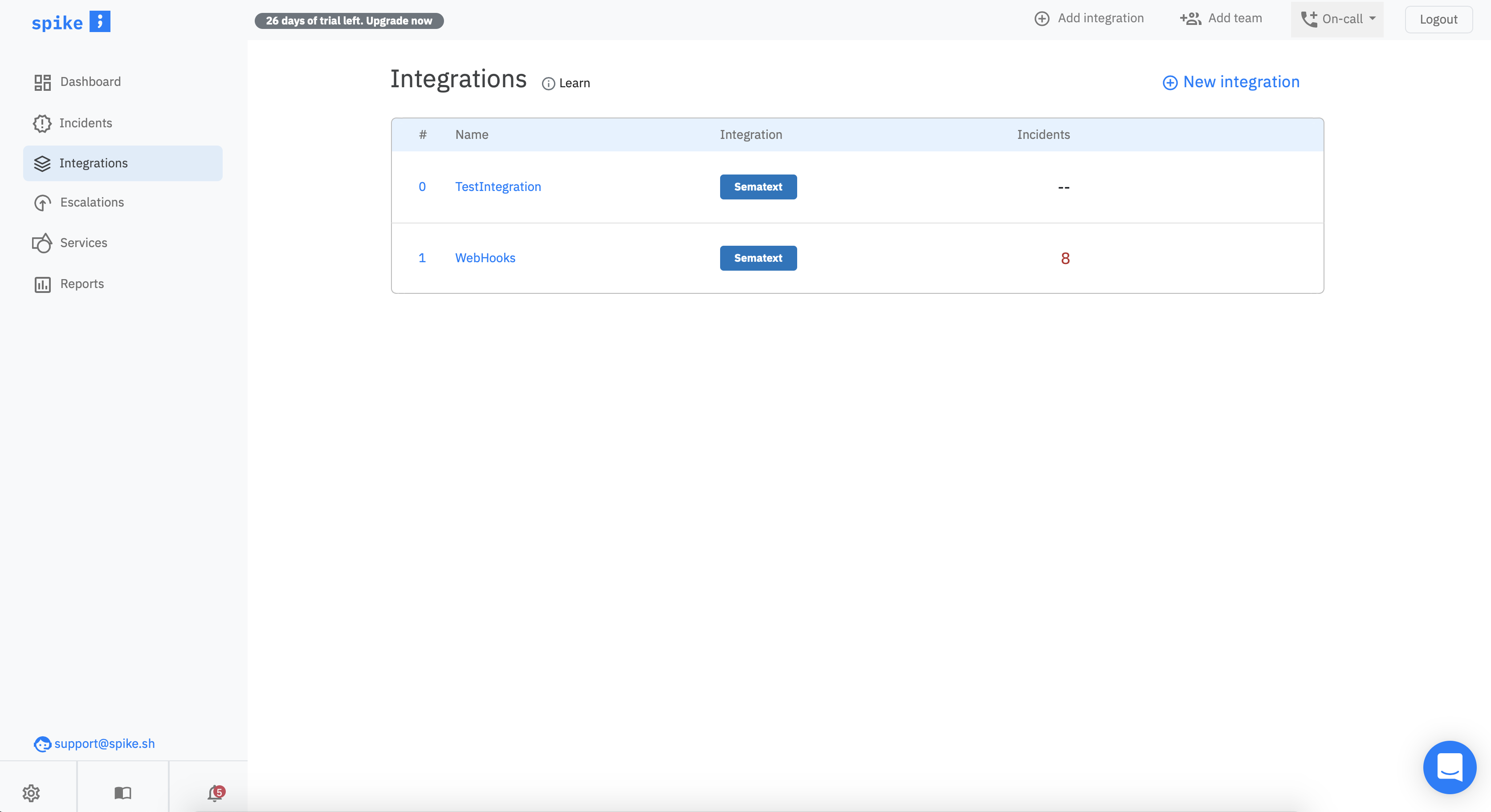 Create Spike.sh Integration - New Integration