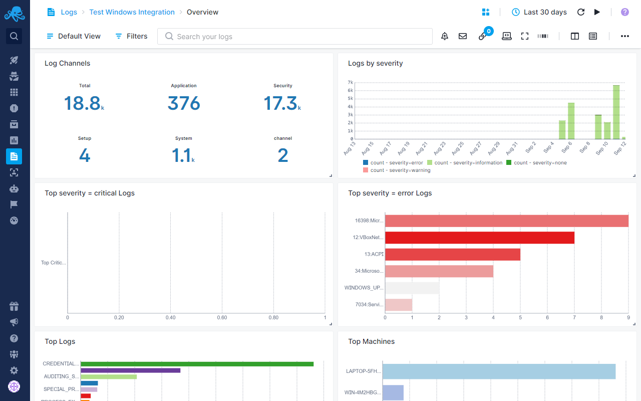 Windows Overview Report