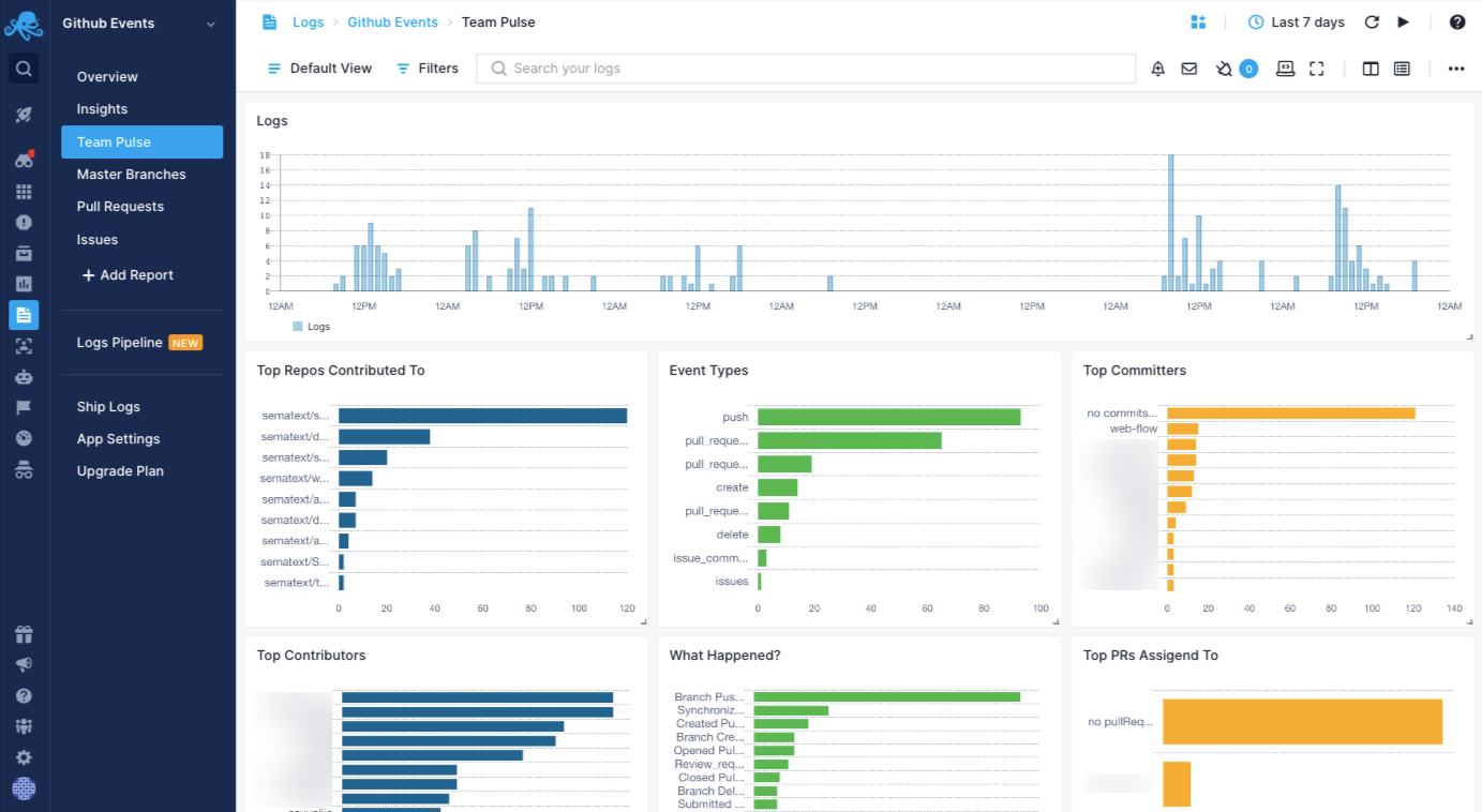 creating a devops team