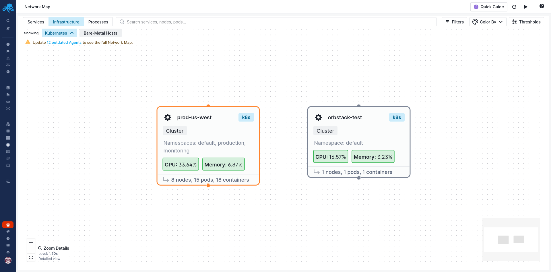 Kubernetes Clusters View