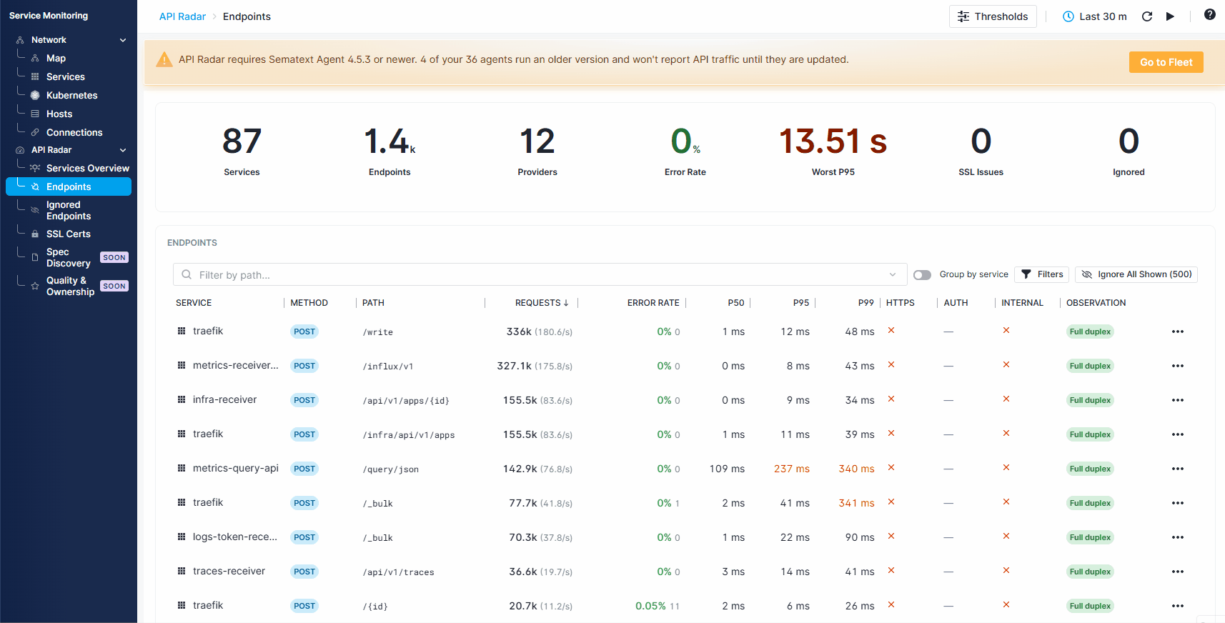 Navigating between Network and API Radar in Service Monitoring
