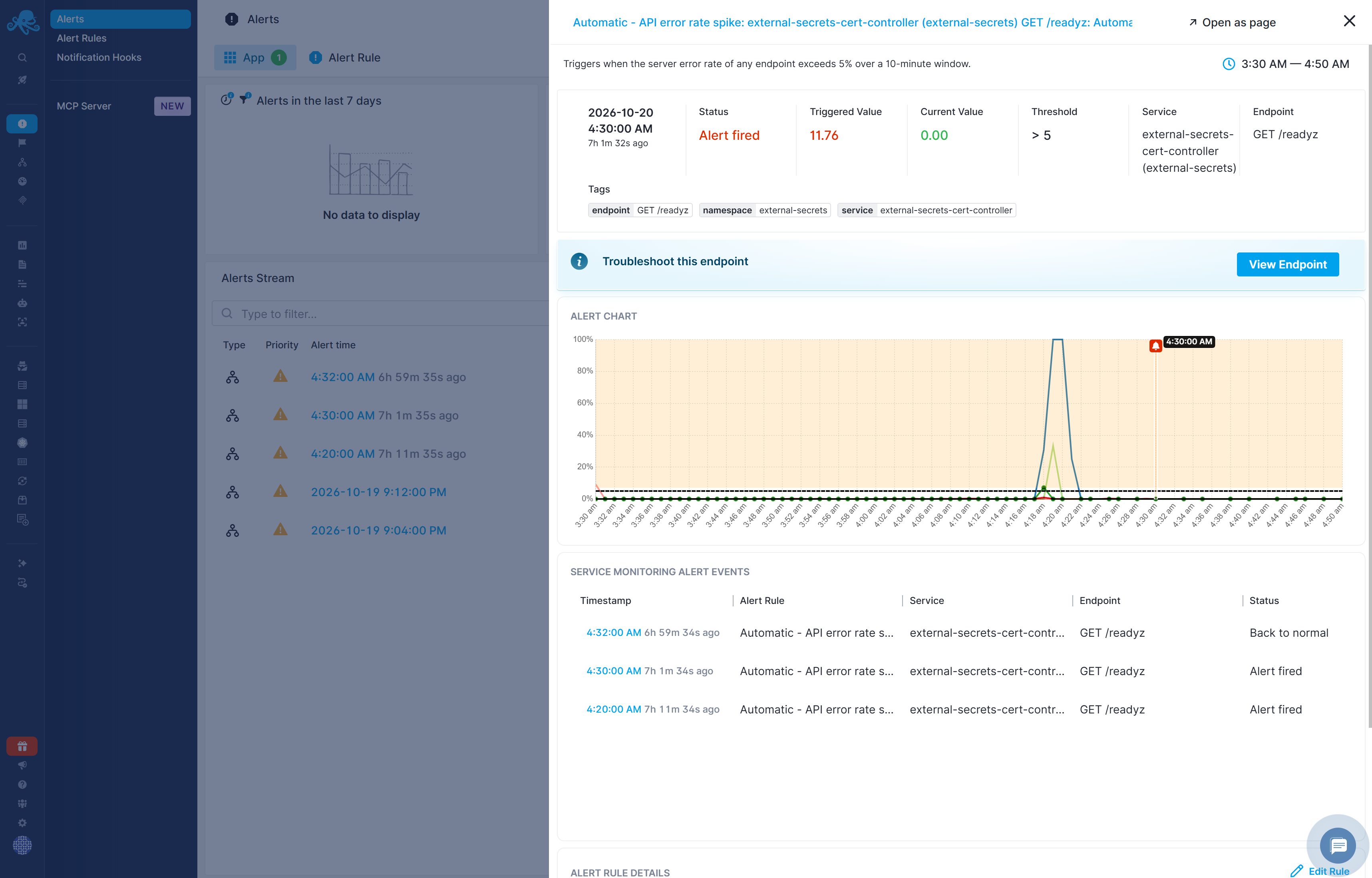 API Radar error-rate alert identifying the affected service and endpoint