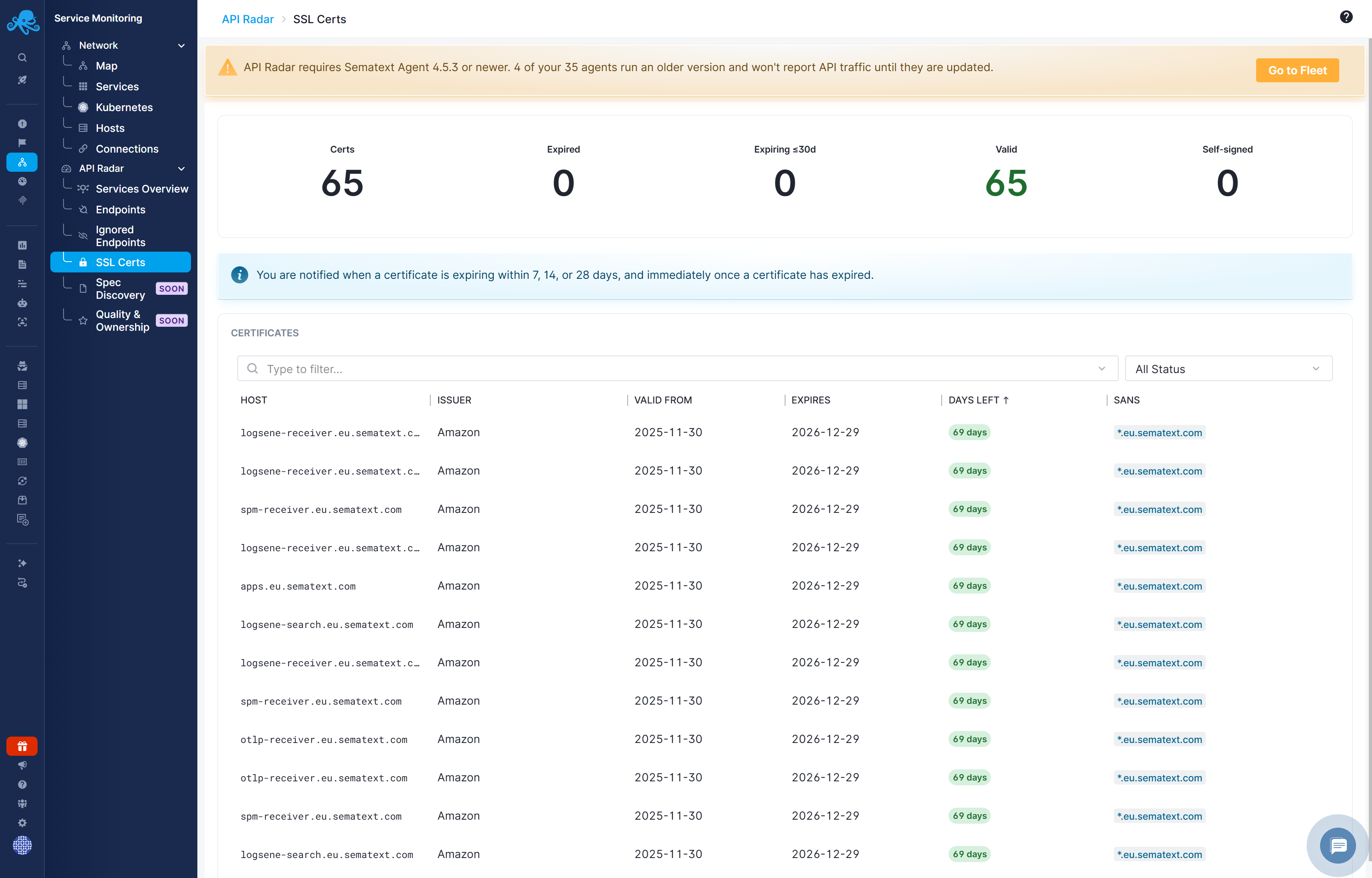 SSL Certs summary and certificate table sorted by Days Left
