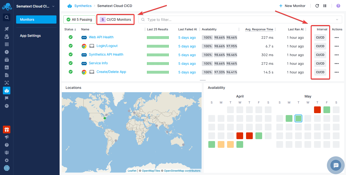 CI/CD Monitors in the Monitors Overview Table