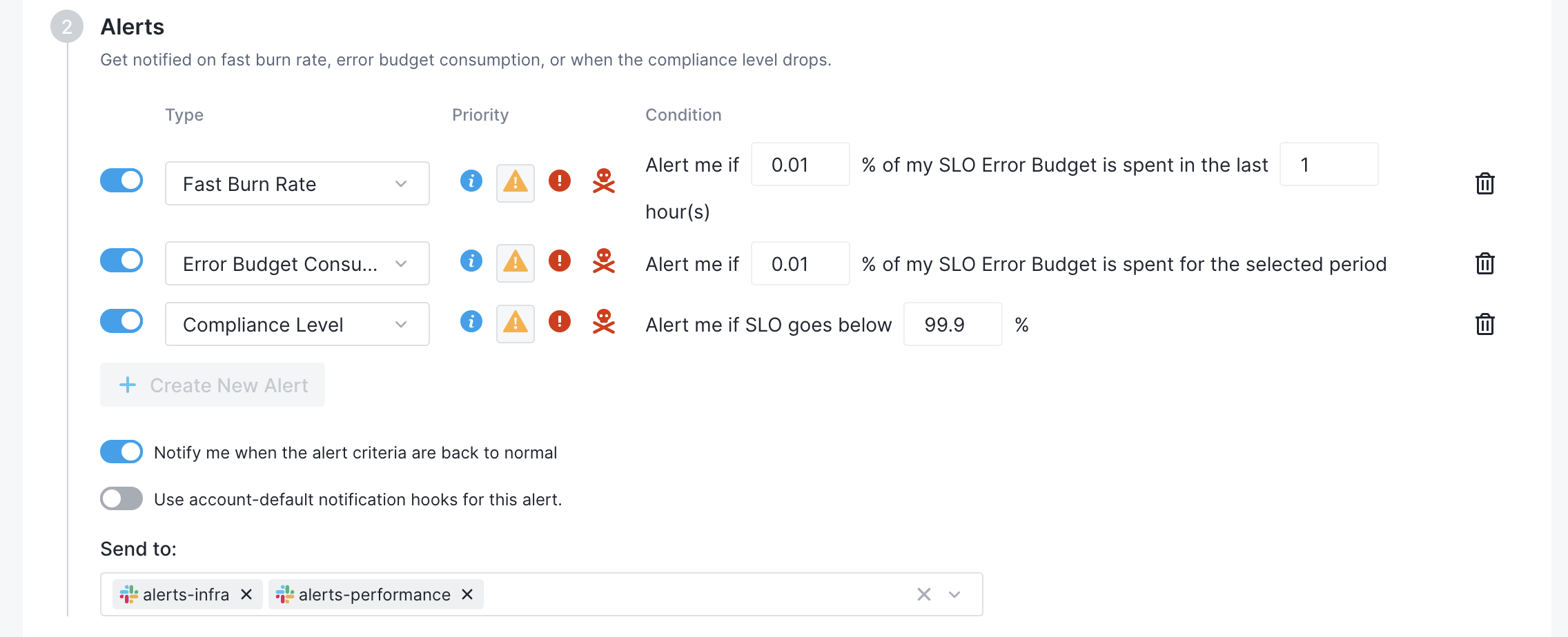 Create SLO Alerts