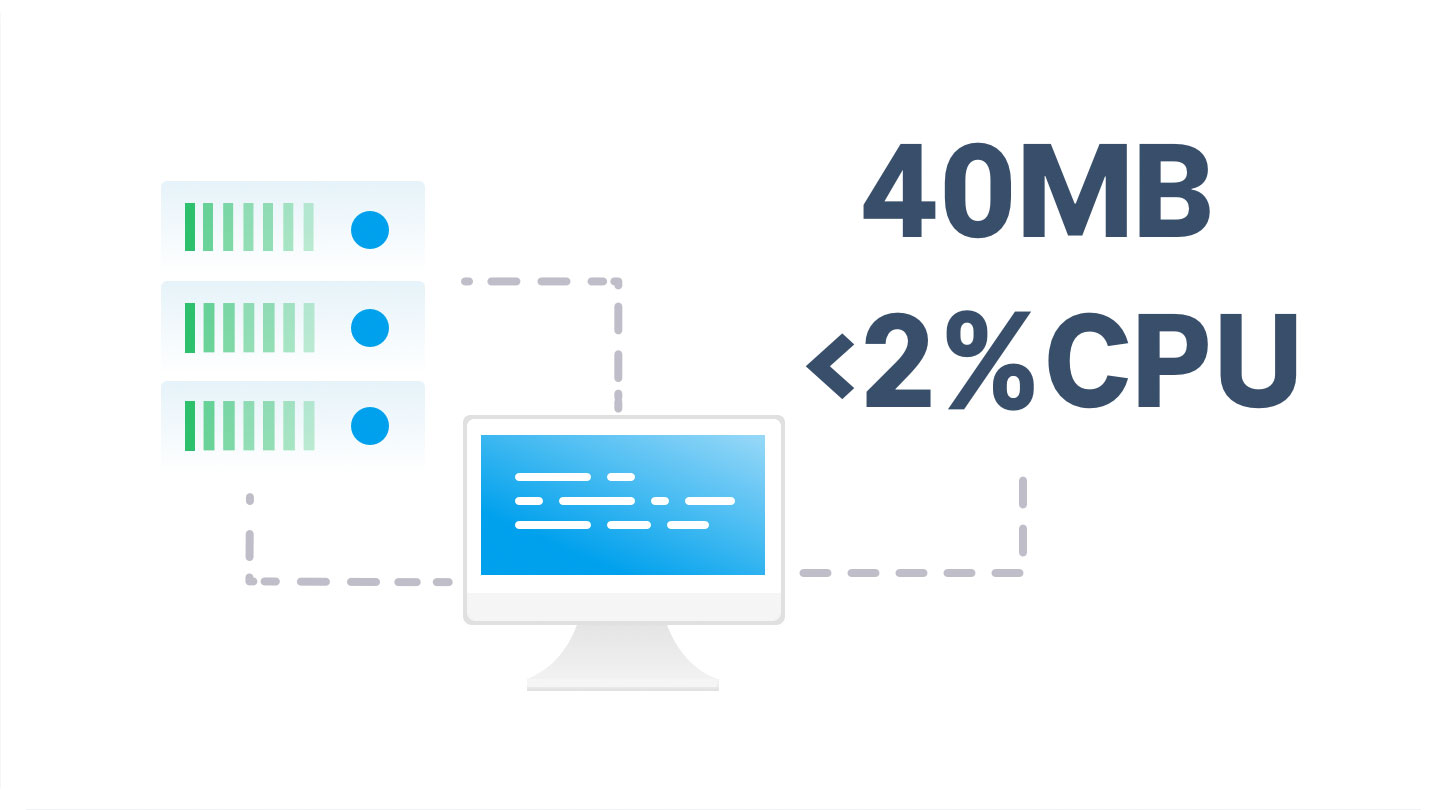 Sematext Server Monitoring | Performance Monitoring Software