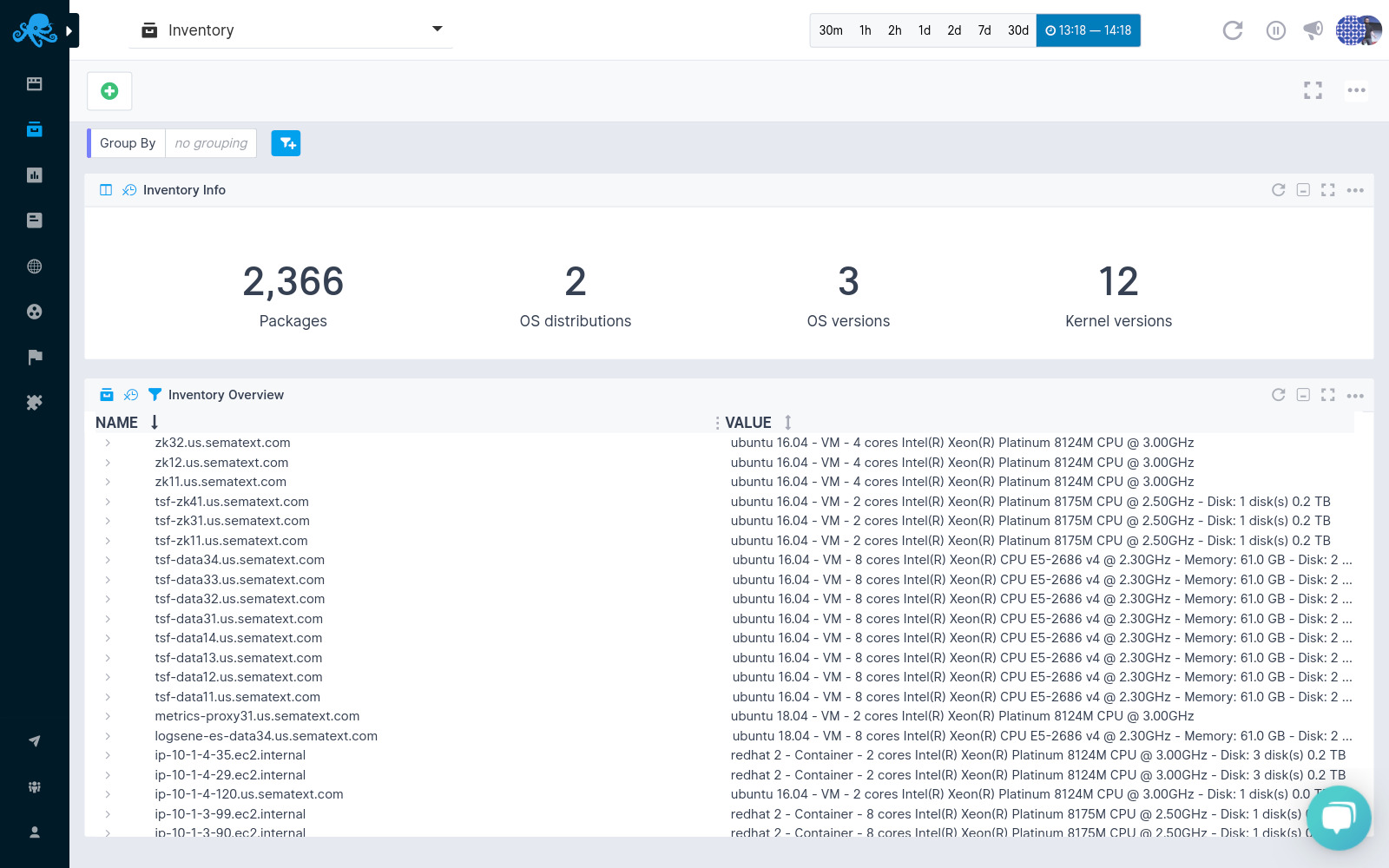 Sematext Server Monitoring | Performance Monitoring Software