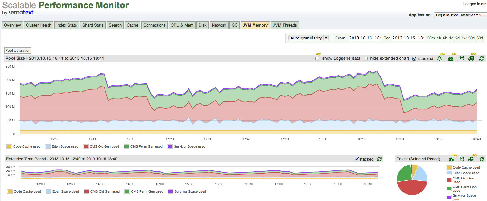 spm-jvm-memory-pool-sizes