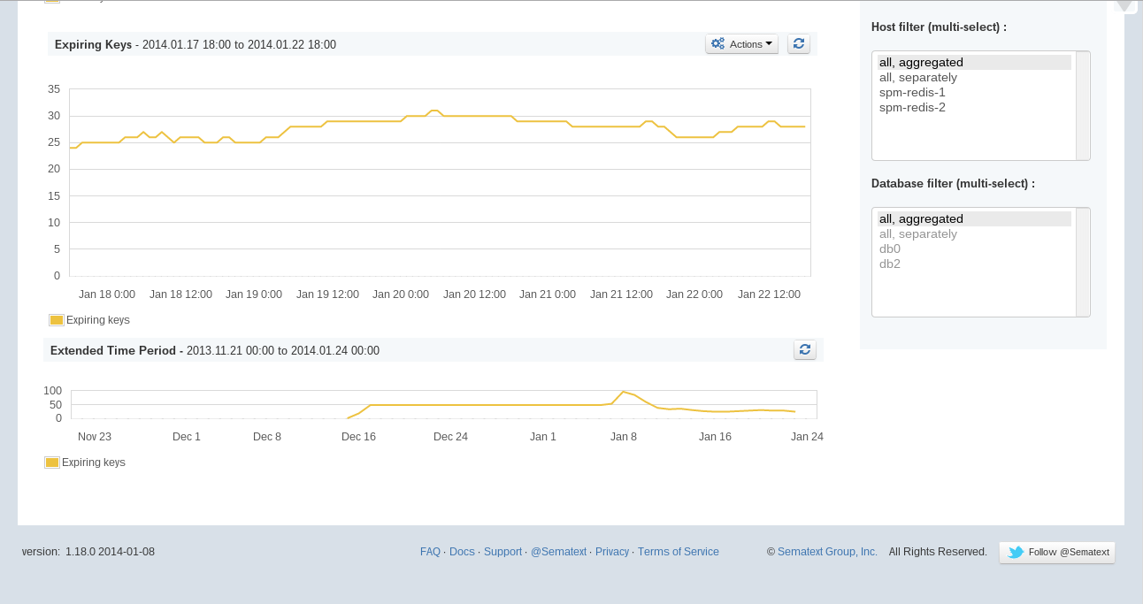 redis-permanent-misses-keys-stack-overflow