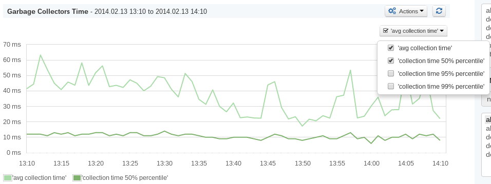 percentiles_gc