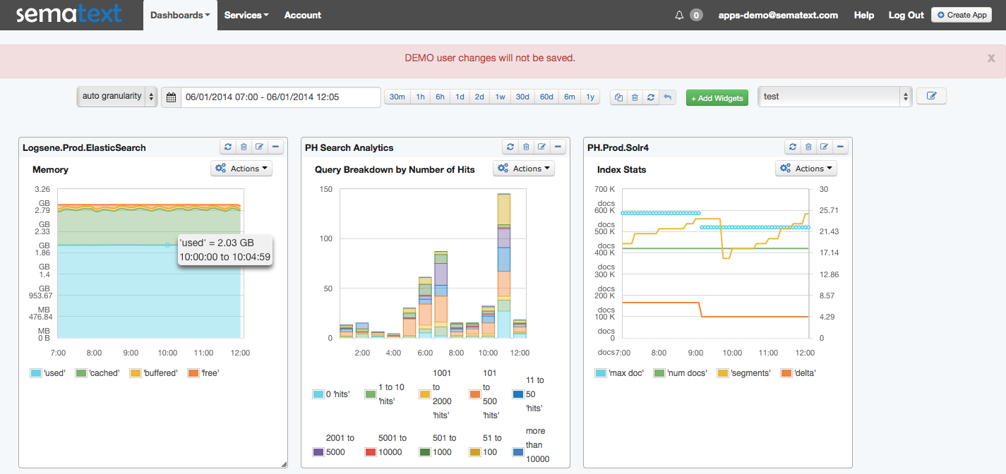 Dashboard_test