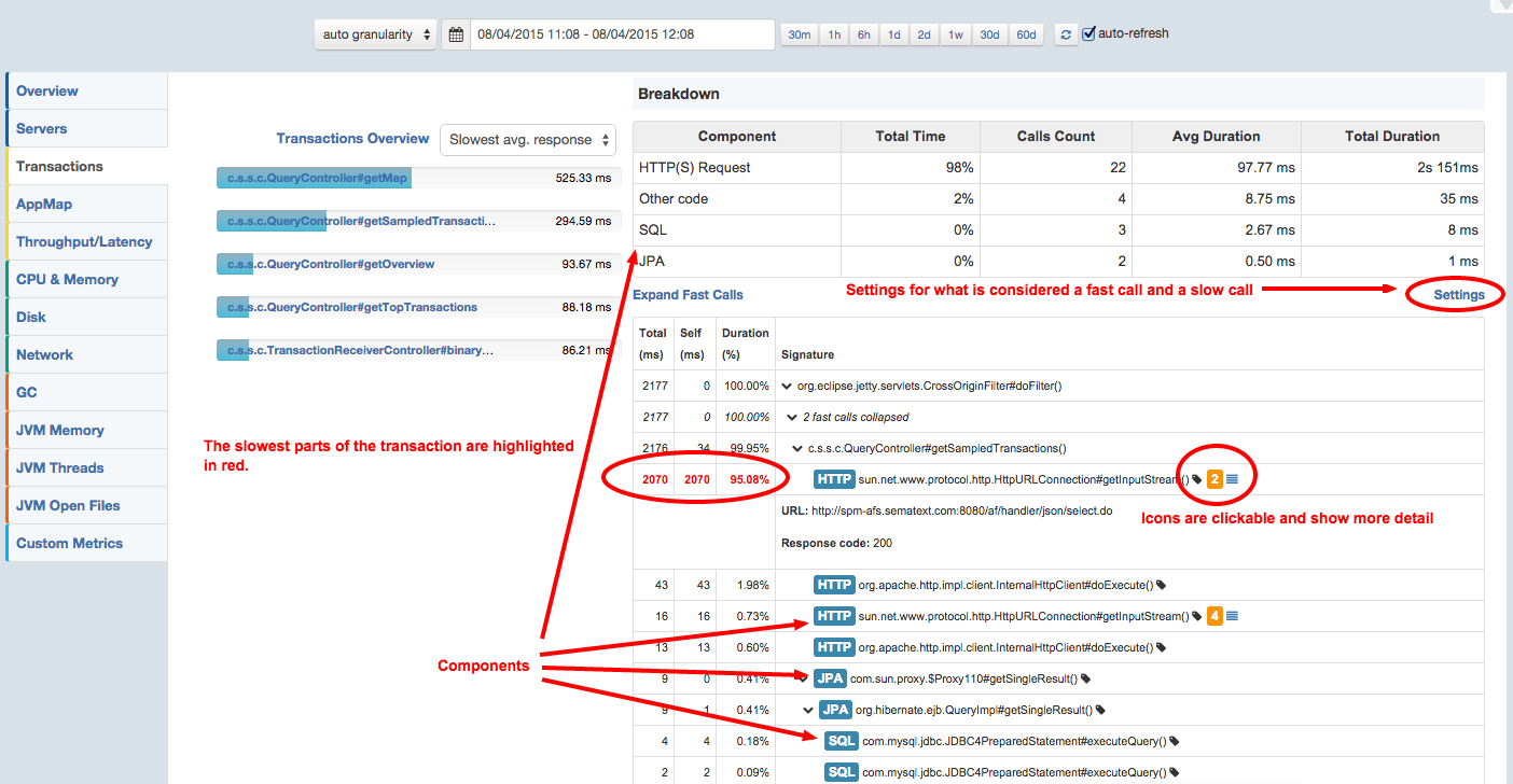 transaction-tracing-trace