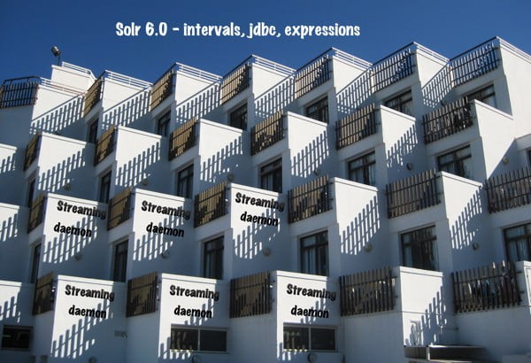 Solr Streaming Expressions for Collection auto-updating sematext