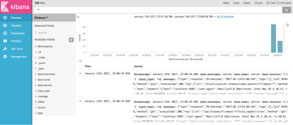 how to ship kibana logs to elasticsearch