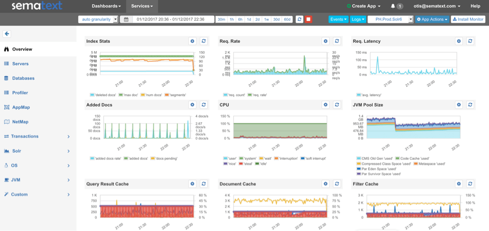 solr new metrics api