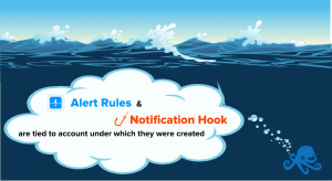 Sematext alert rules notification hook