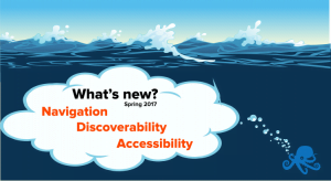 Sematext Navigation discoverability accessibility