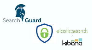Securing Elasticsearch and Kibana with Search Guard