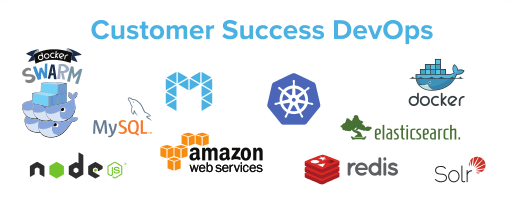 Customer Success DevOps