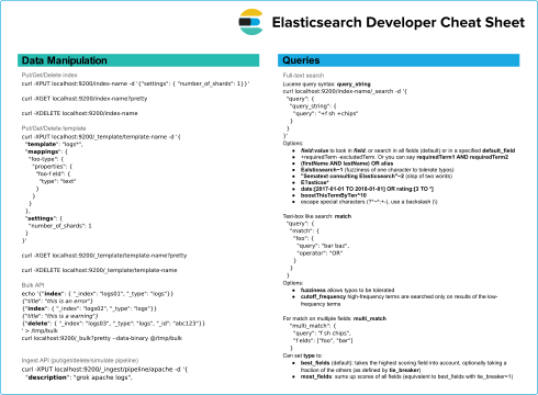 Elasticsearch Developer Cheat Sheet