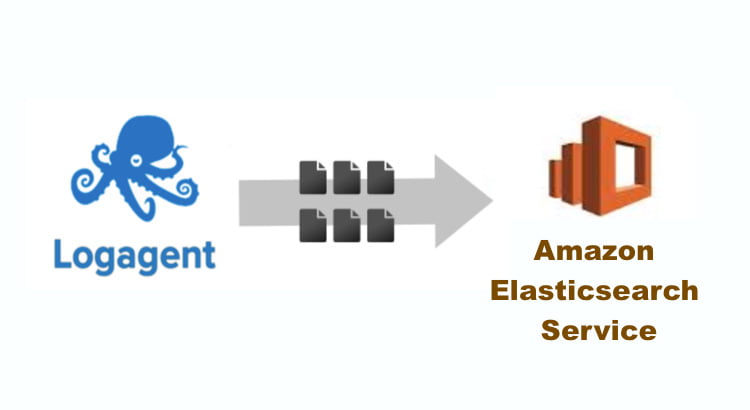 Shipping data to AWS Elasticsearch with Logagent