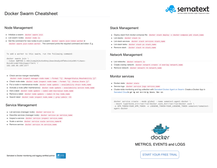 Docker Swarm CheatSheet