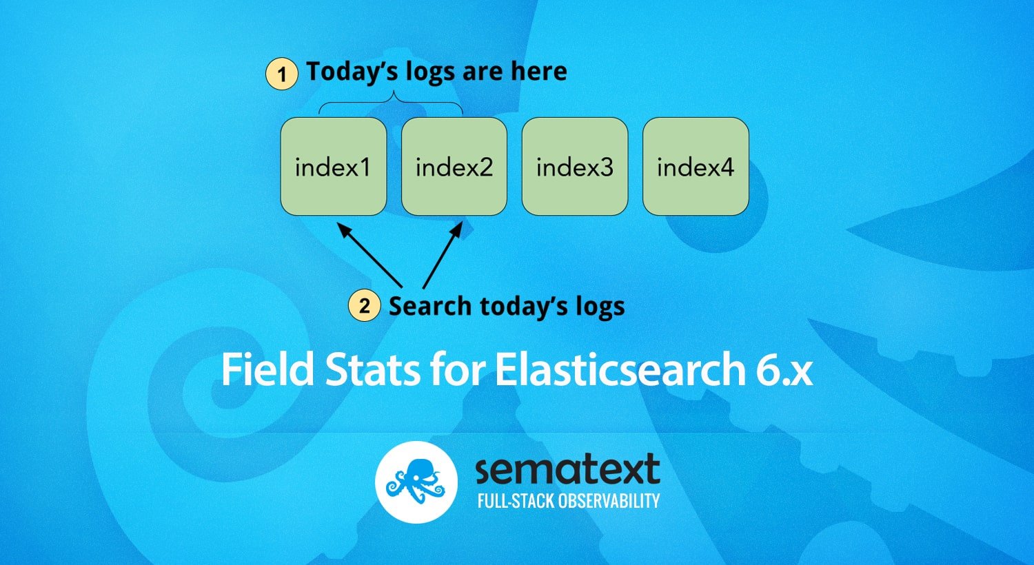 Field Stats for Elasticsearch 6.x