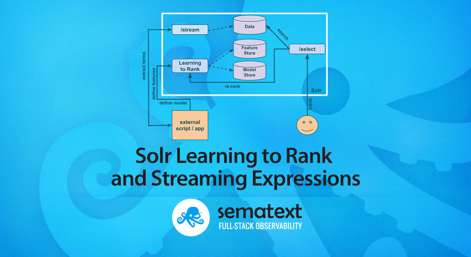 solr deep learning