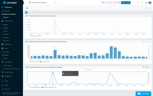 clickhouse sematext zookeeper