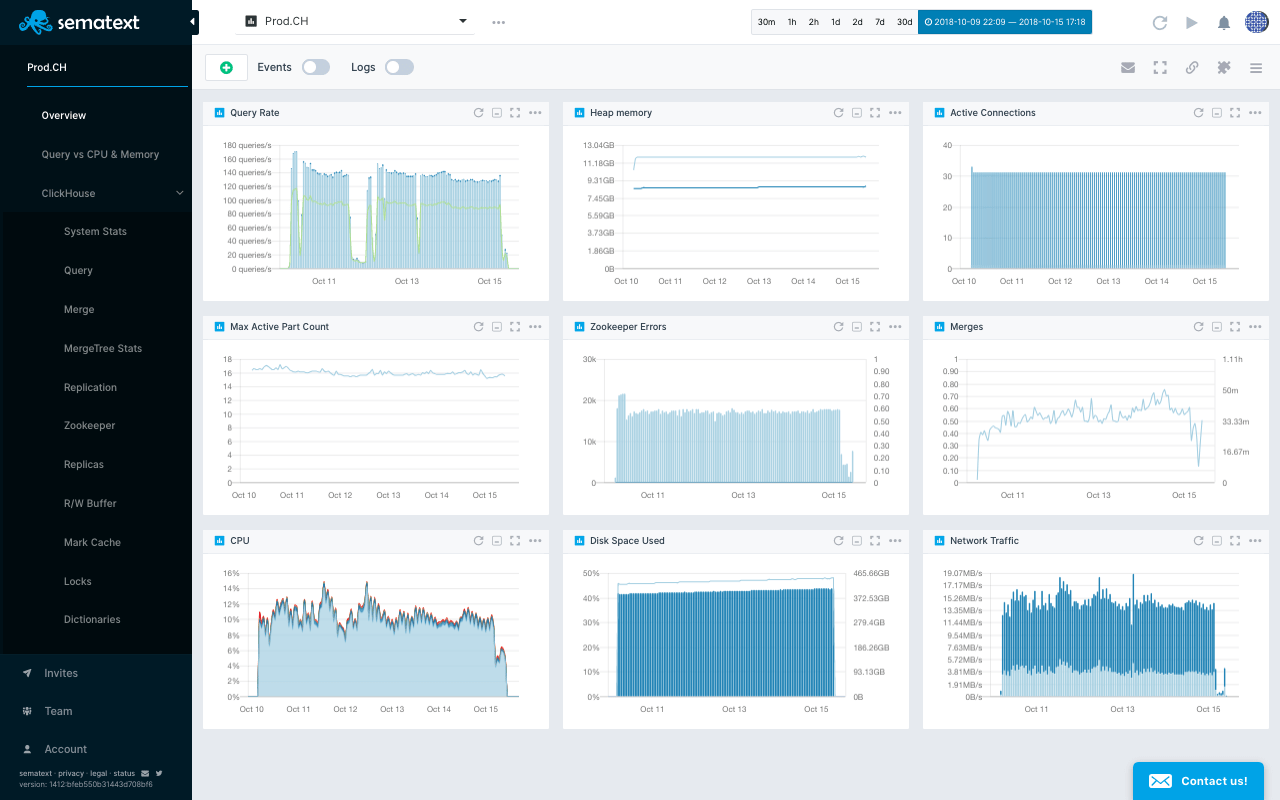 clickhouse monitoring with sematext