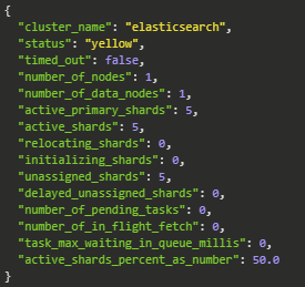 elasticsearch node availability metrics