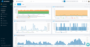 Solr Monitoring Made Easy with Sematext