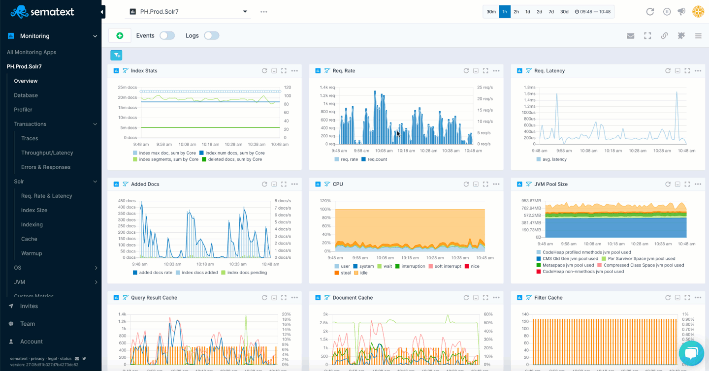 solr monitoring overview