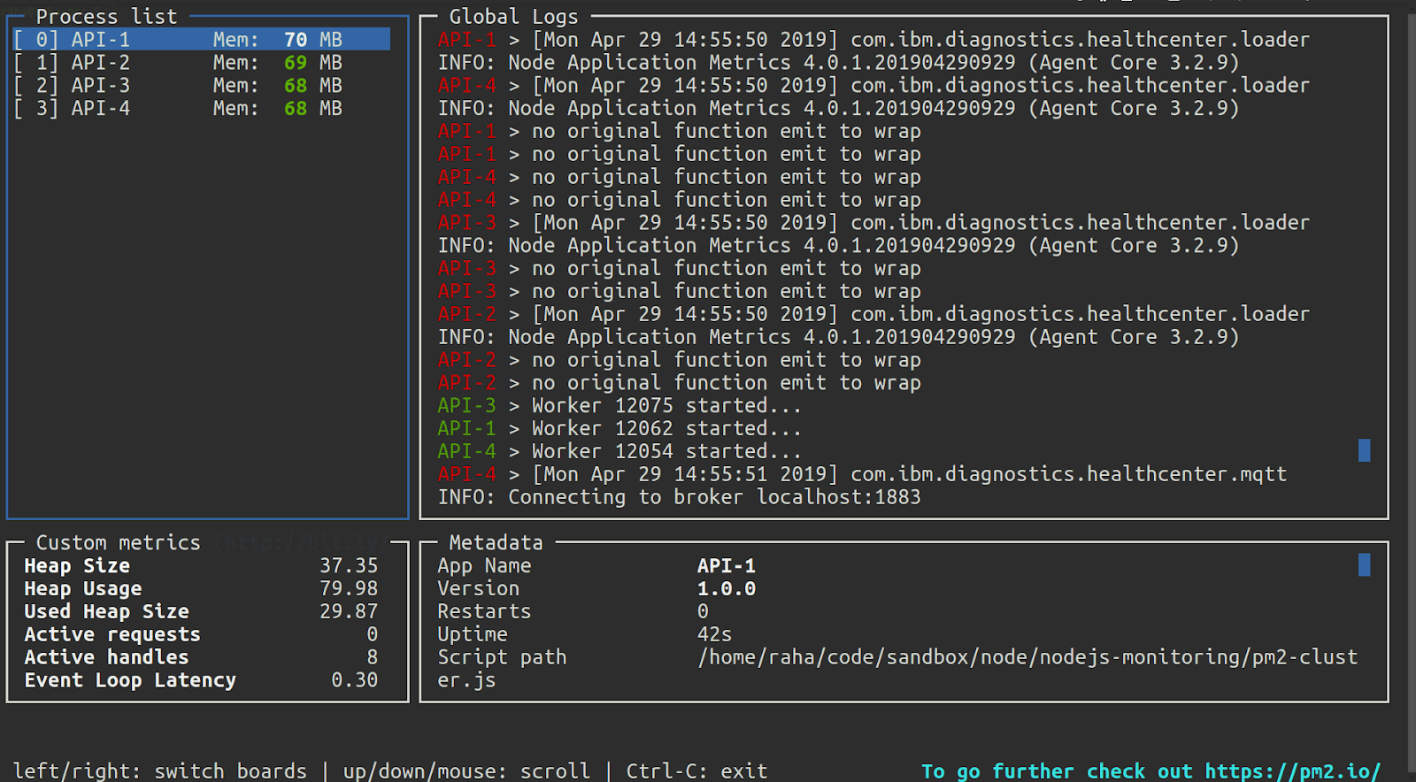 node memory monitor