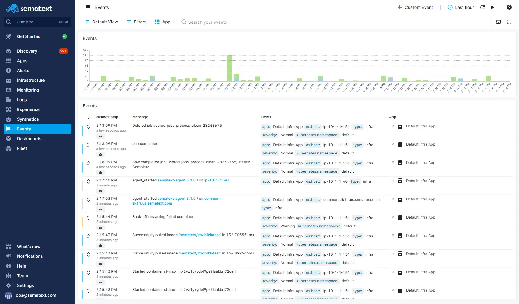 Events in Sematext