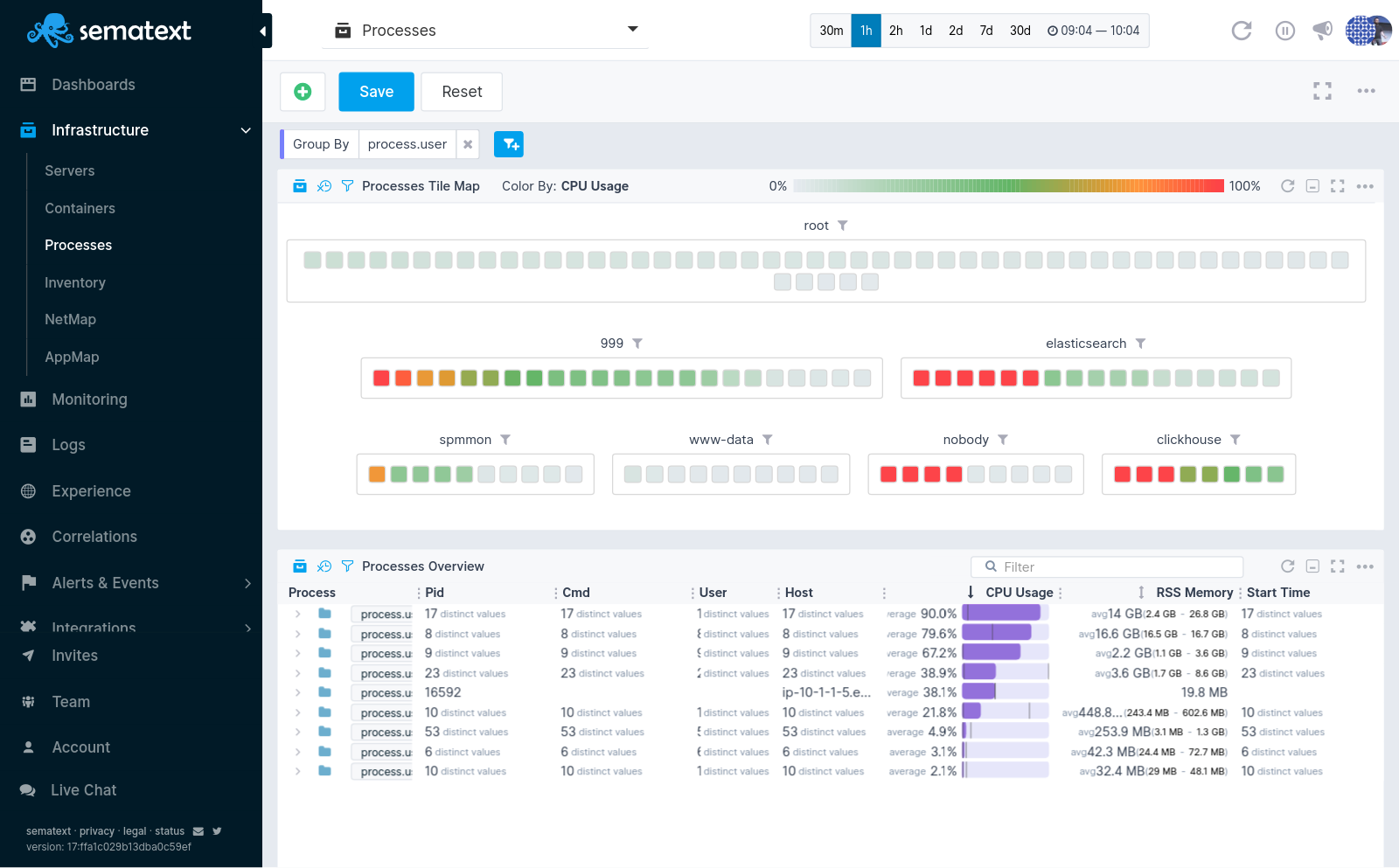 Infrastructure Monitoring