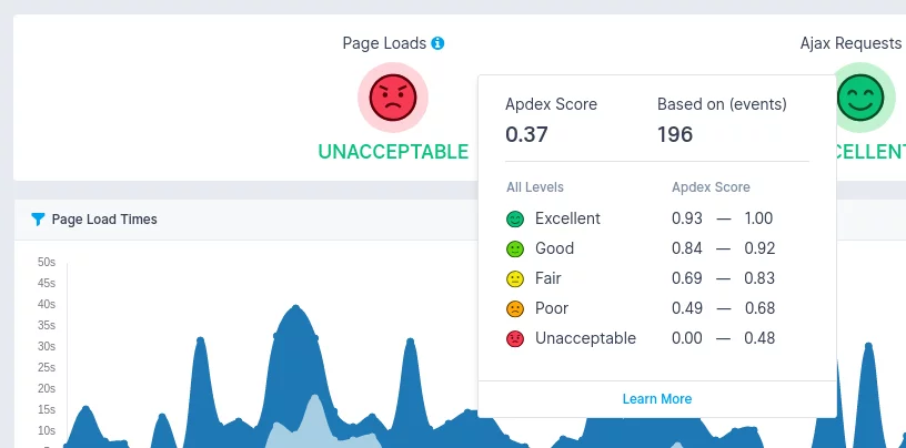 rum real user monitoring