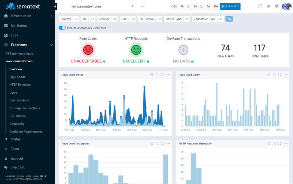 single page app monitoring overview