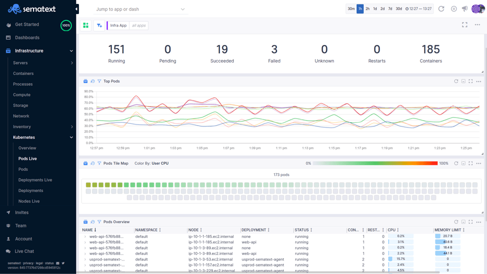 Collect kubernetes logs, metrics and events