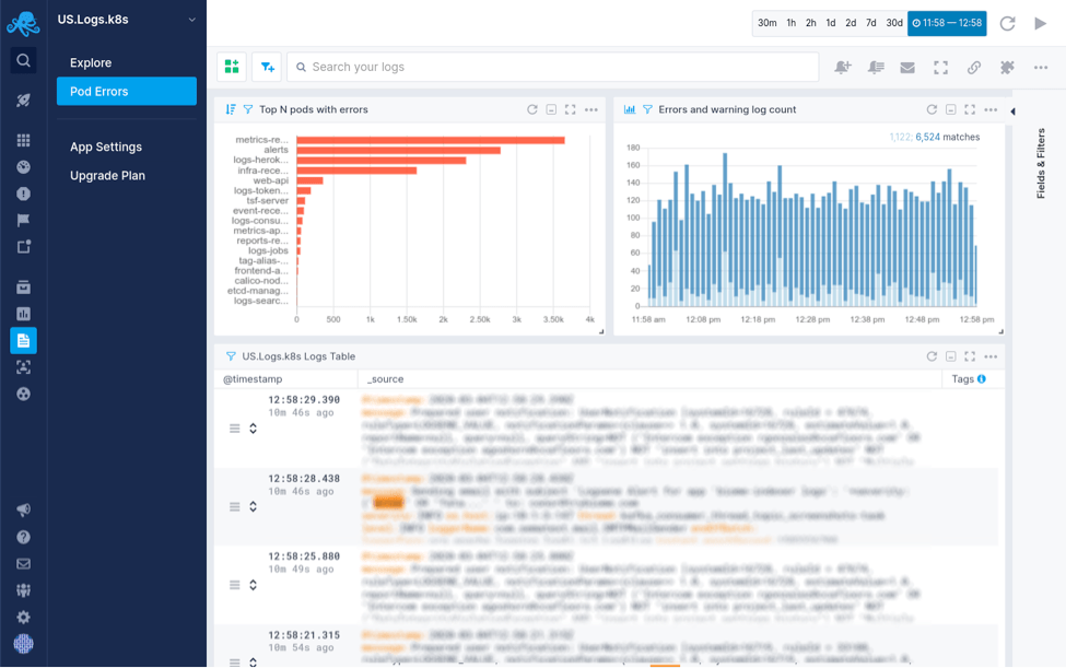 Kubernetes monitoring sematext