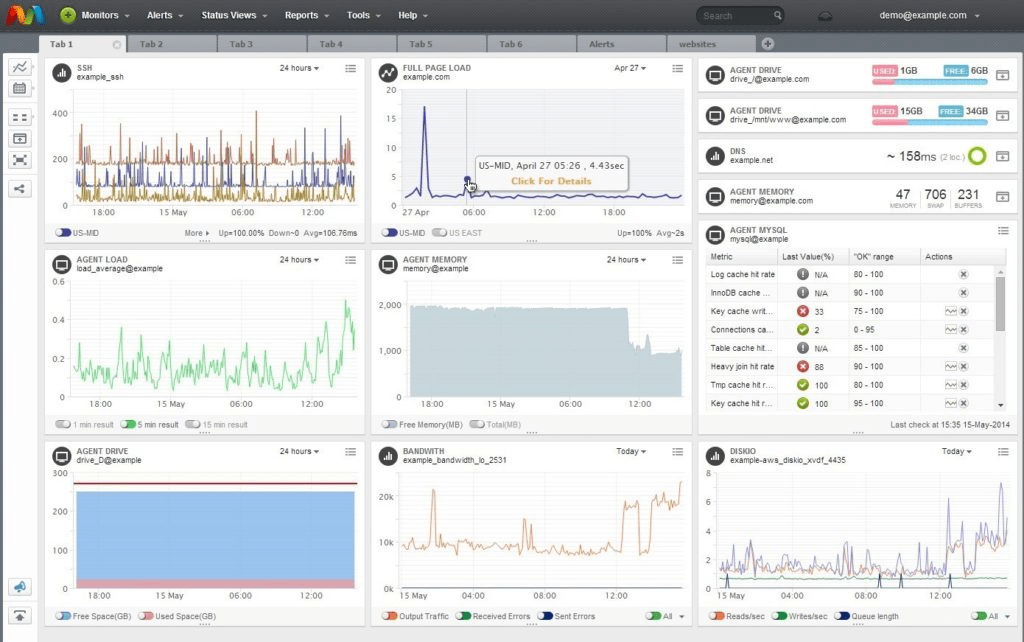 website monitor tools