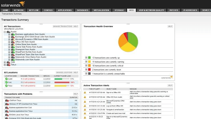 free website monitoring software