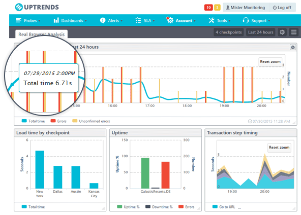 free website monitoring software